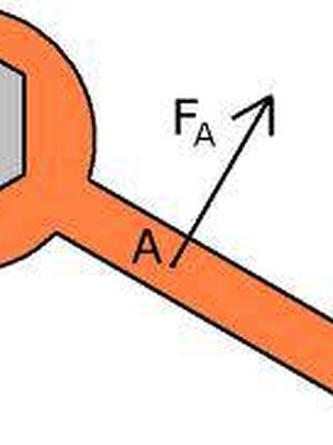 แรงบิด (Torque) คืออะไร